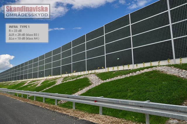 Bullerskydd T1 500x1960mm